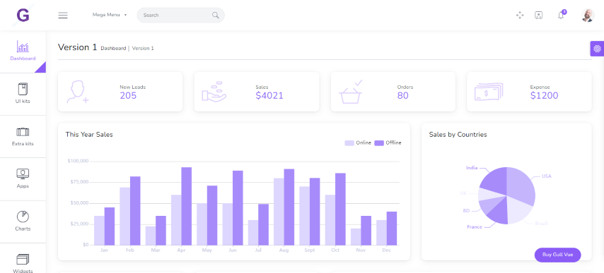 Gull - HTML & Vuejs Admin Dashboard Template