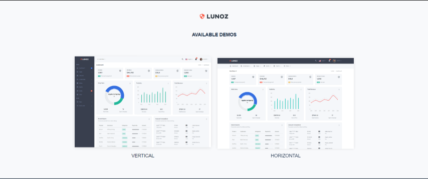 Lunoz - Admin & Dashboard Template