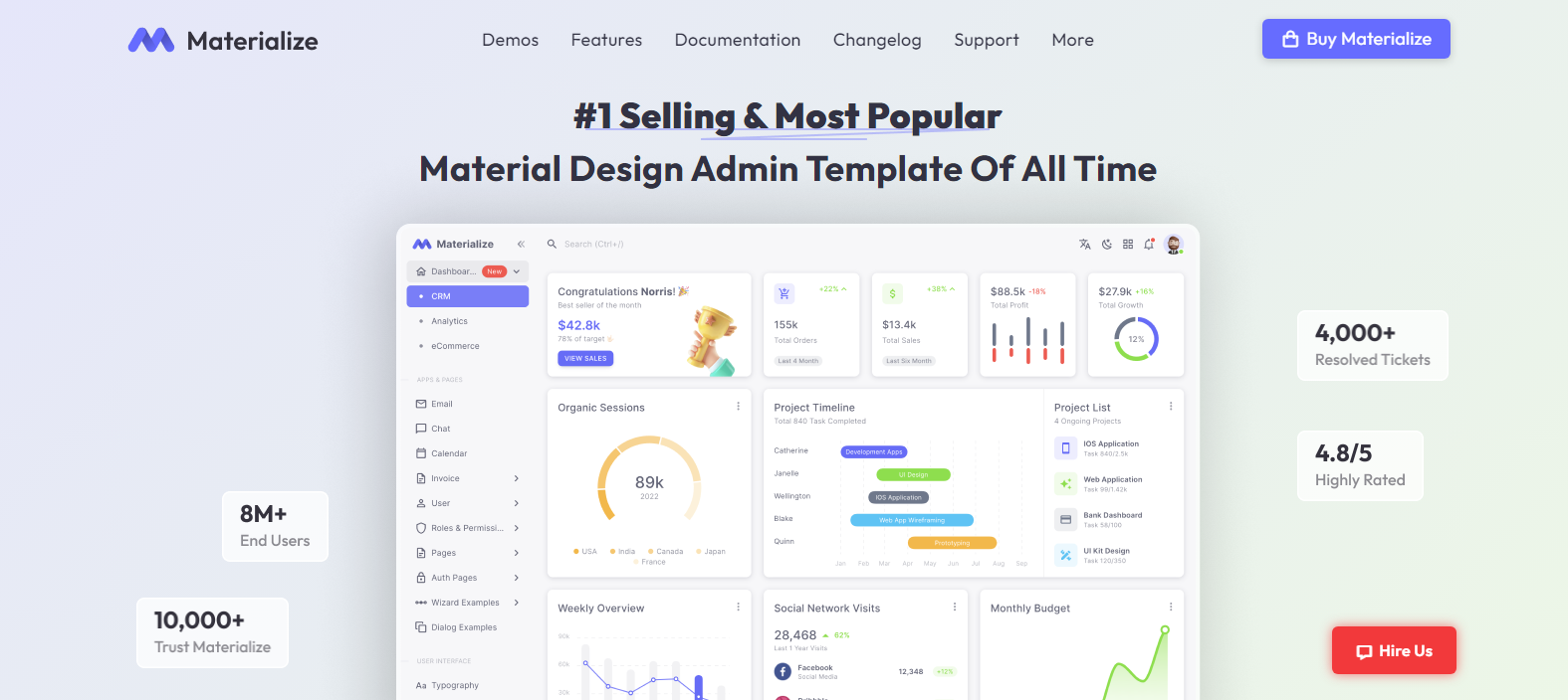 Materialize v9.0 - HTML & Laravel Material Design Admin Template