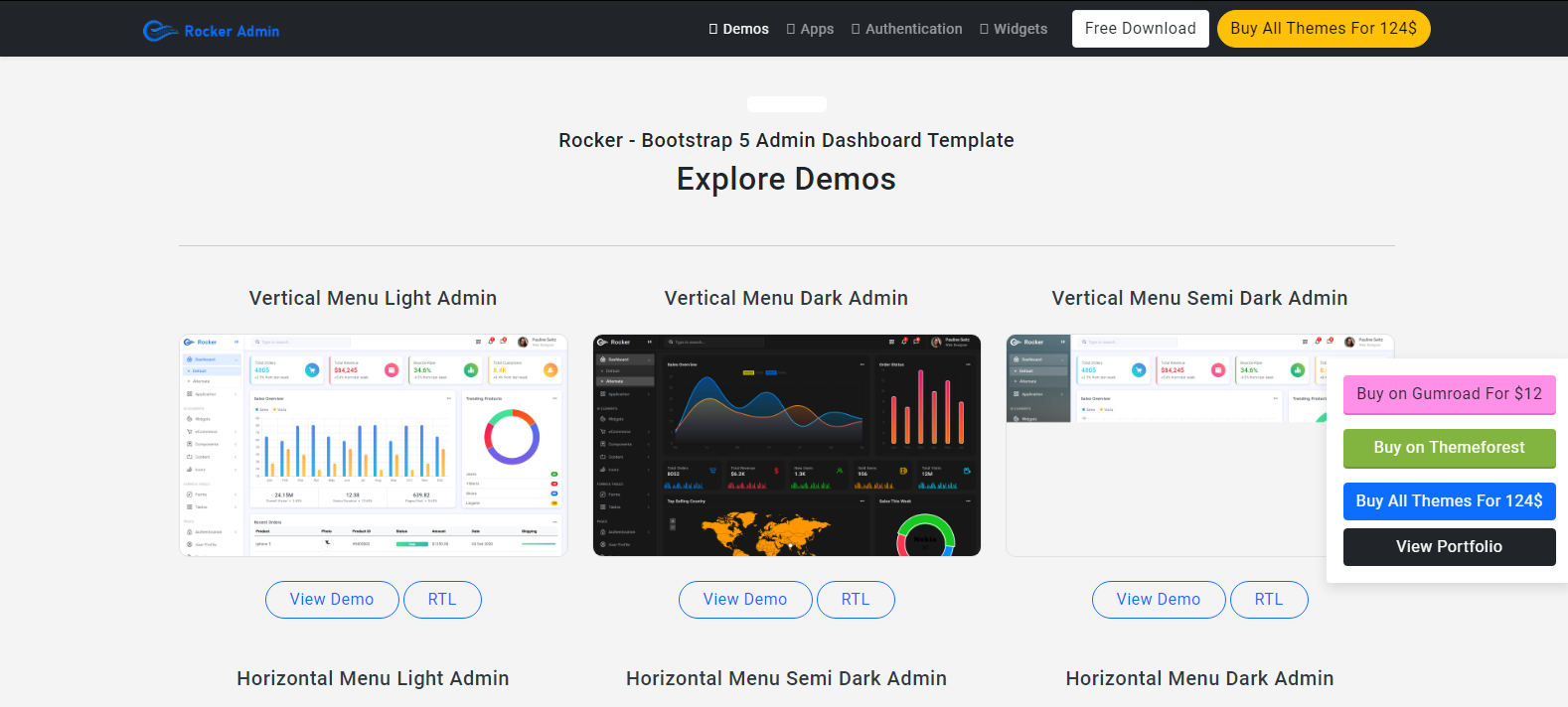 Rocker v2.1 - Bootstrap 5 Admin Dashboard Template