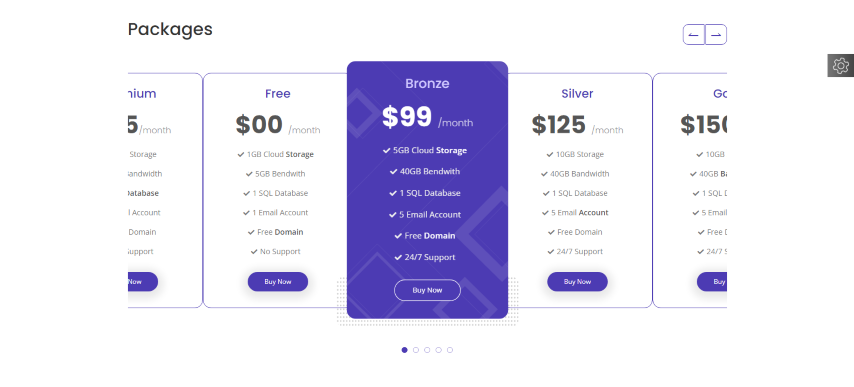 Valuation - Modern slider pricing tables